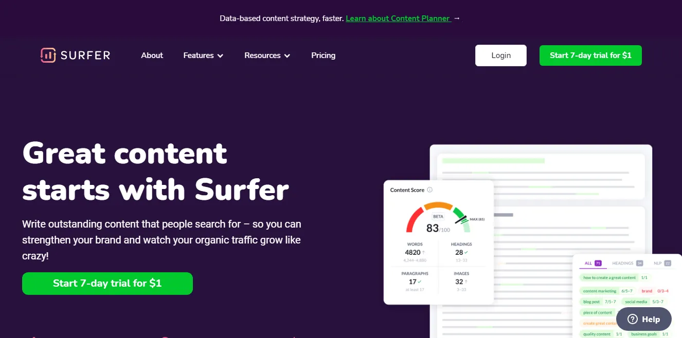 surfer seo inhoud optimalisering hulpmiddel