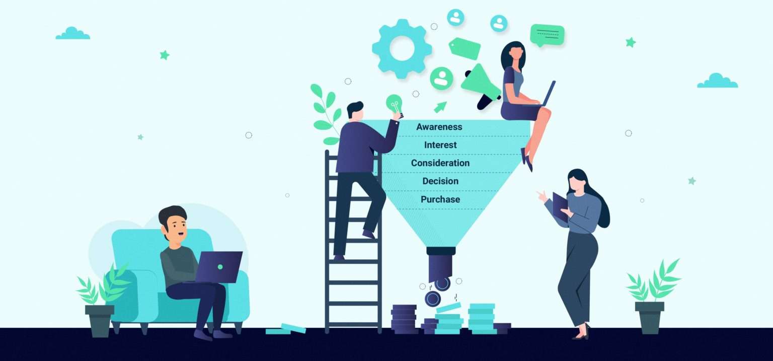 What is a Sales Funnel featured image