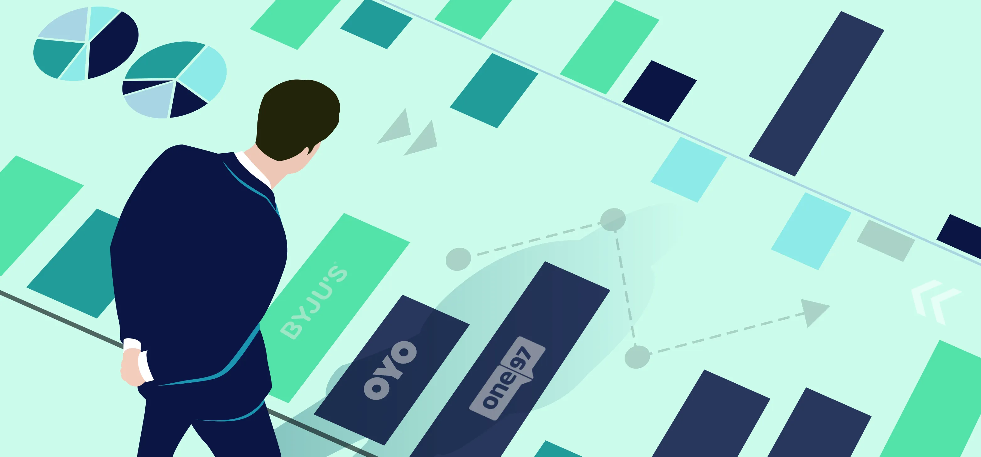 Topp indiske startups av Valuations Design