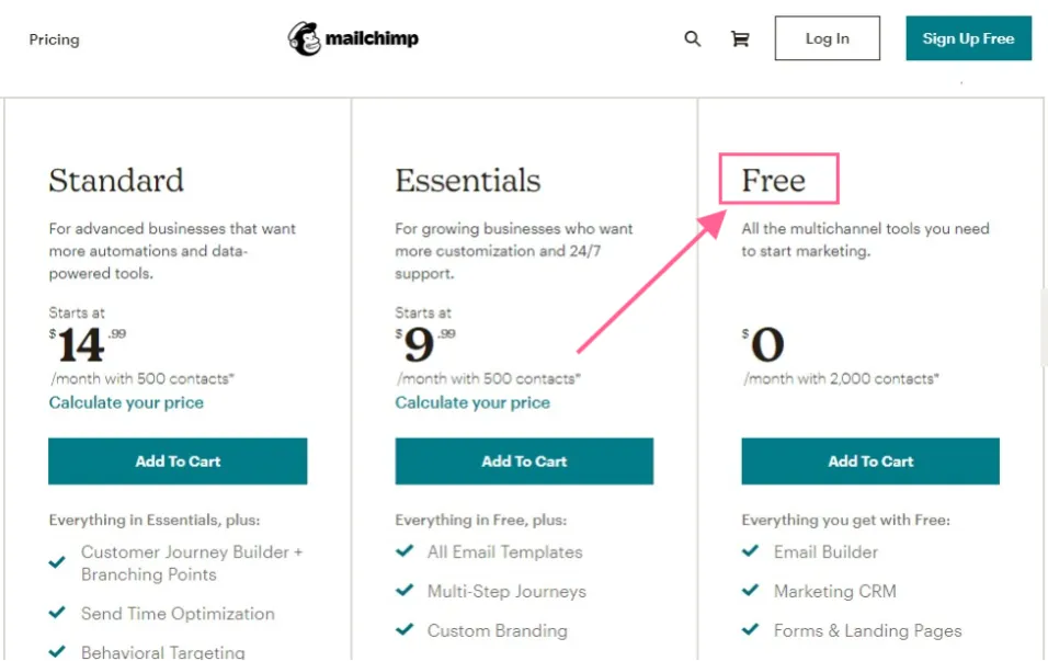 Freemium ռազմավարություն Freemium ռազմավարություն