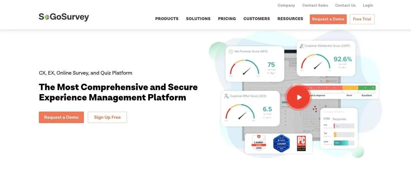 sogosurvey surveymonkey alternatief sogosurvey surveymonkey alternatief