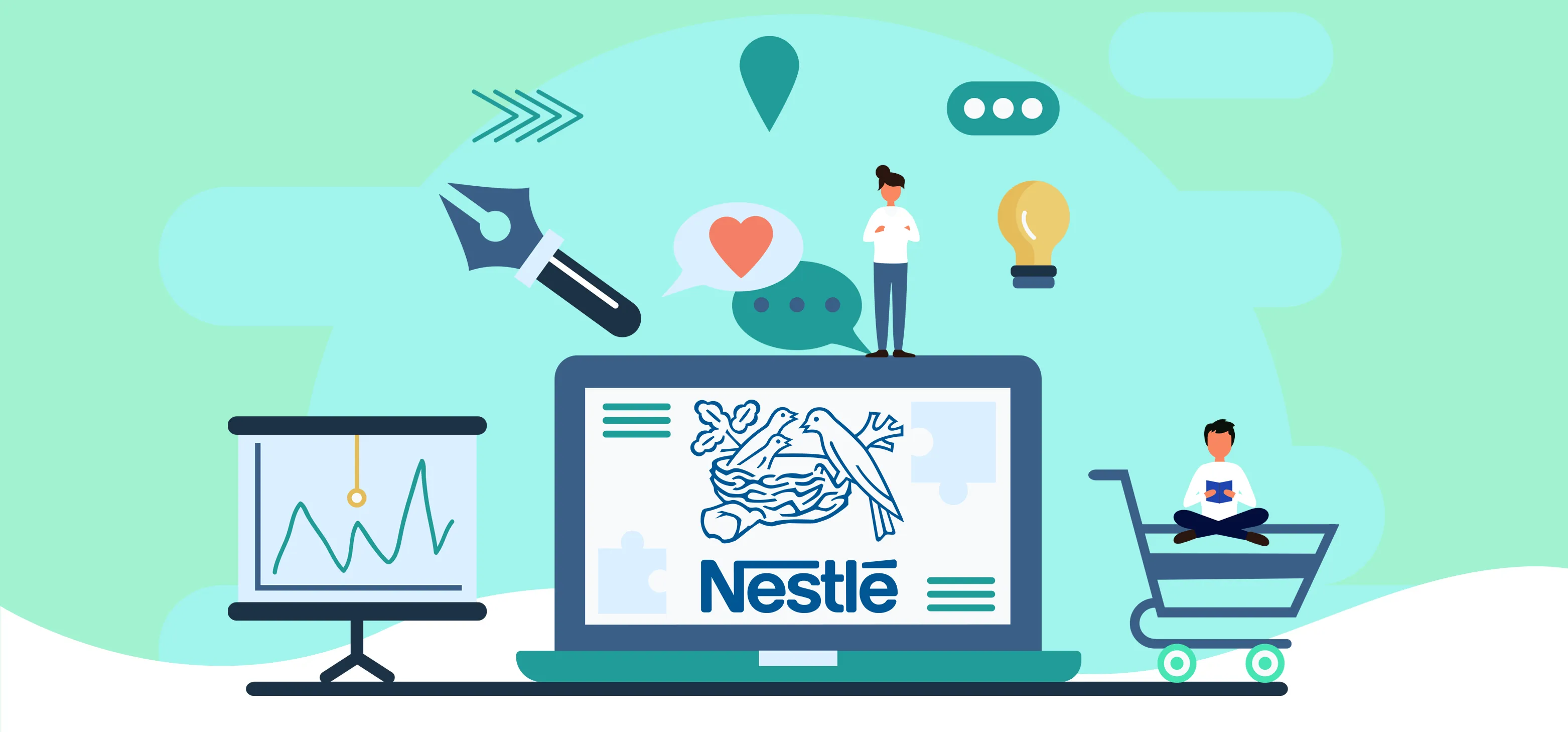 Nestlé se bemarkingstrategie