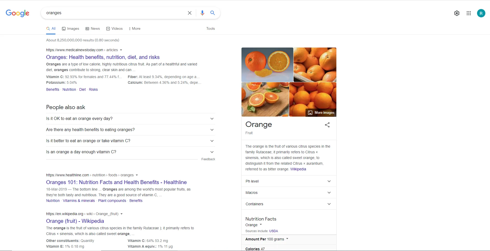 SERPs