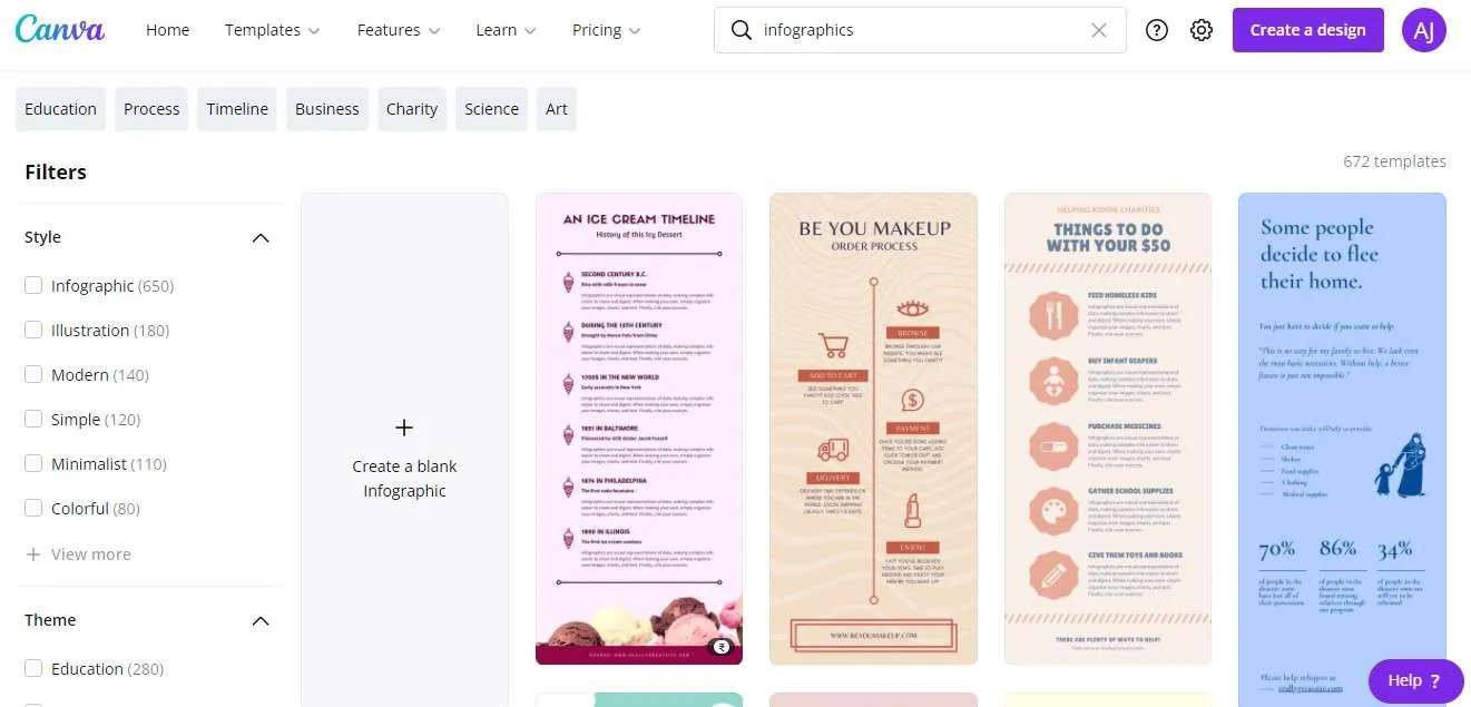 marketing digital de infográficos do canva
