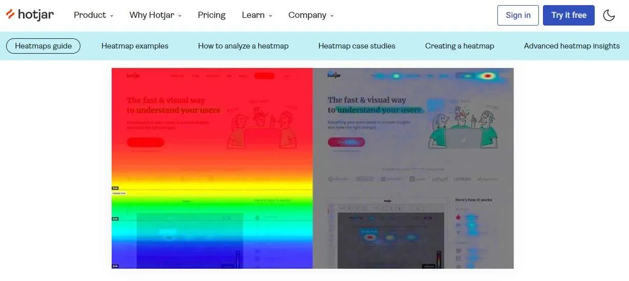 jargão de marketing digital hotjar heatmap