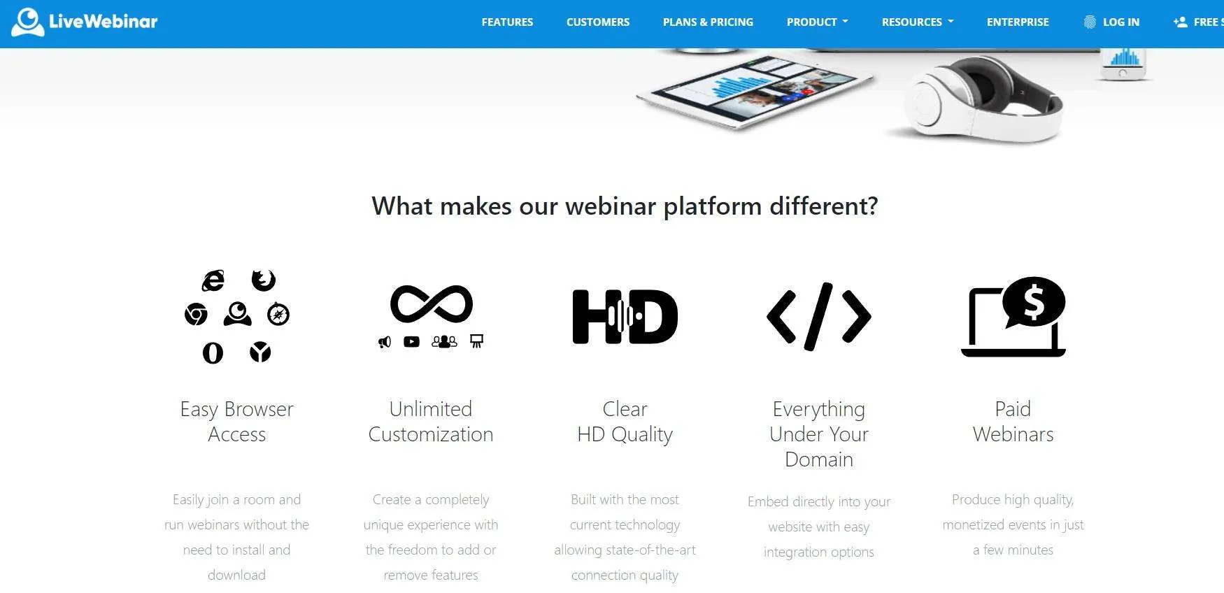 Платформа LiveWebinar Платформа LiveWebinar