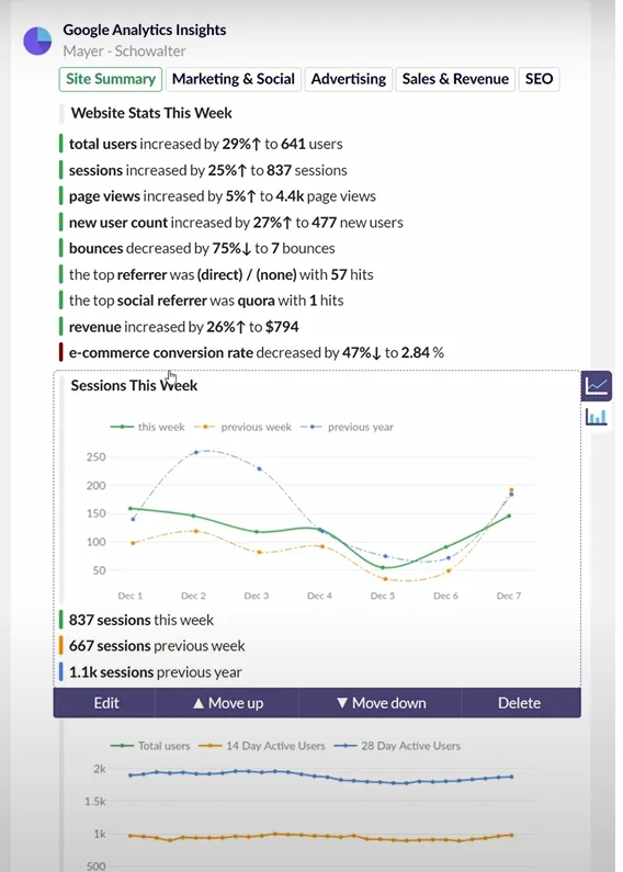 statistici google analytics statistici google analytics