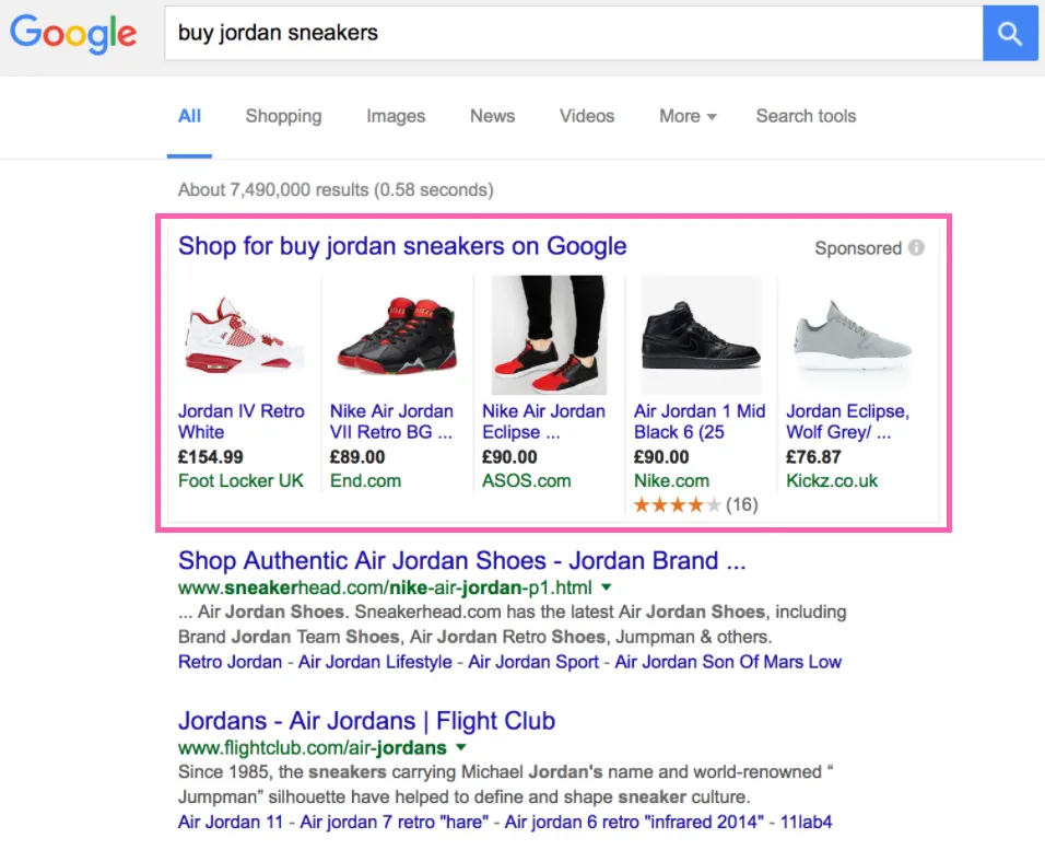 vårintegrasjon med google shopping