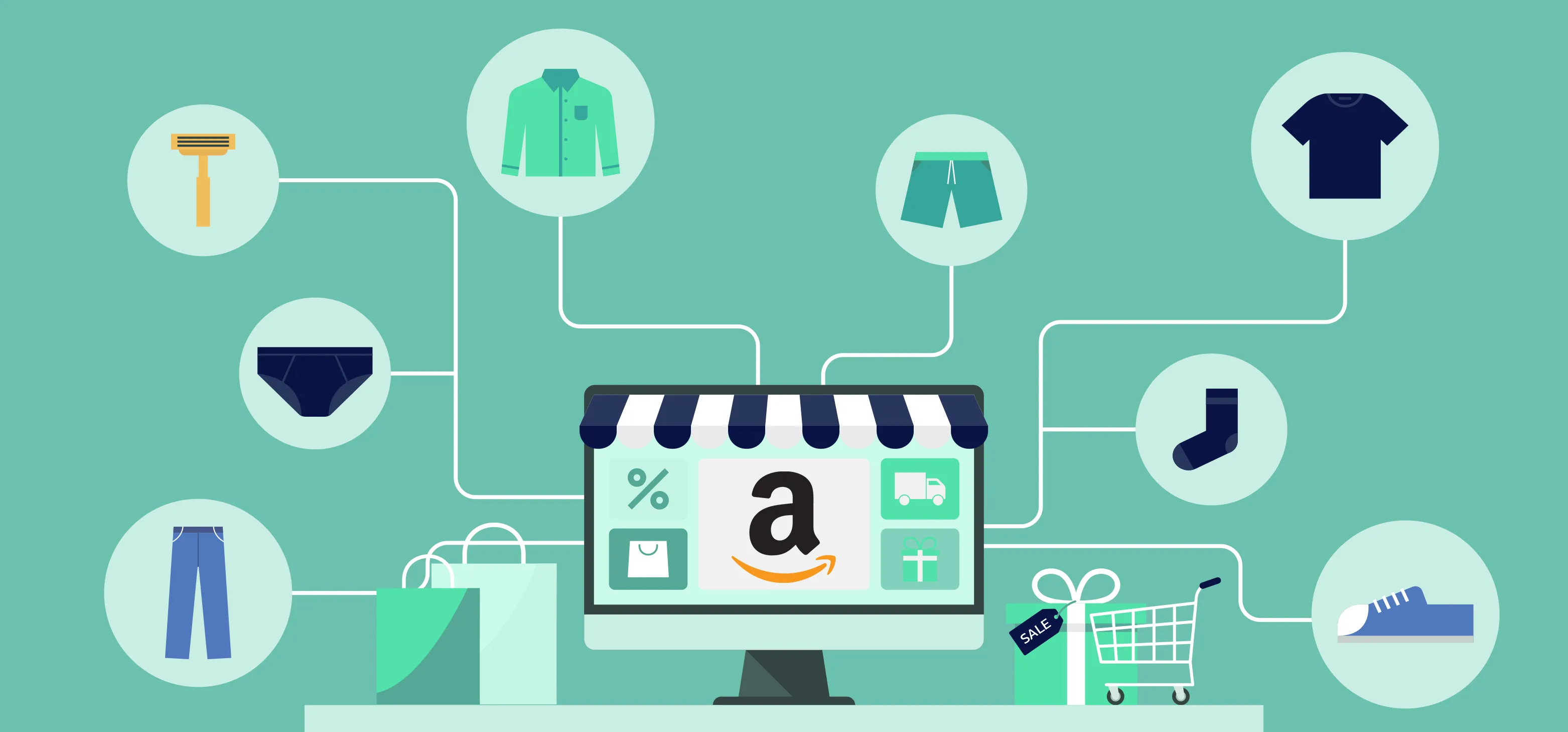 แนวคิดการออกแบบหน้าร้านของ Amazon