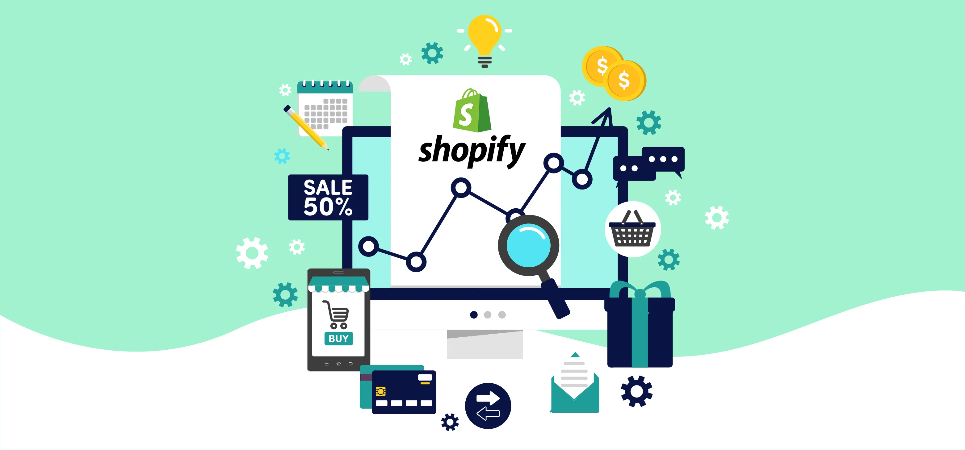 Najlepsze motywy e-commerce Shopify