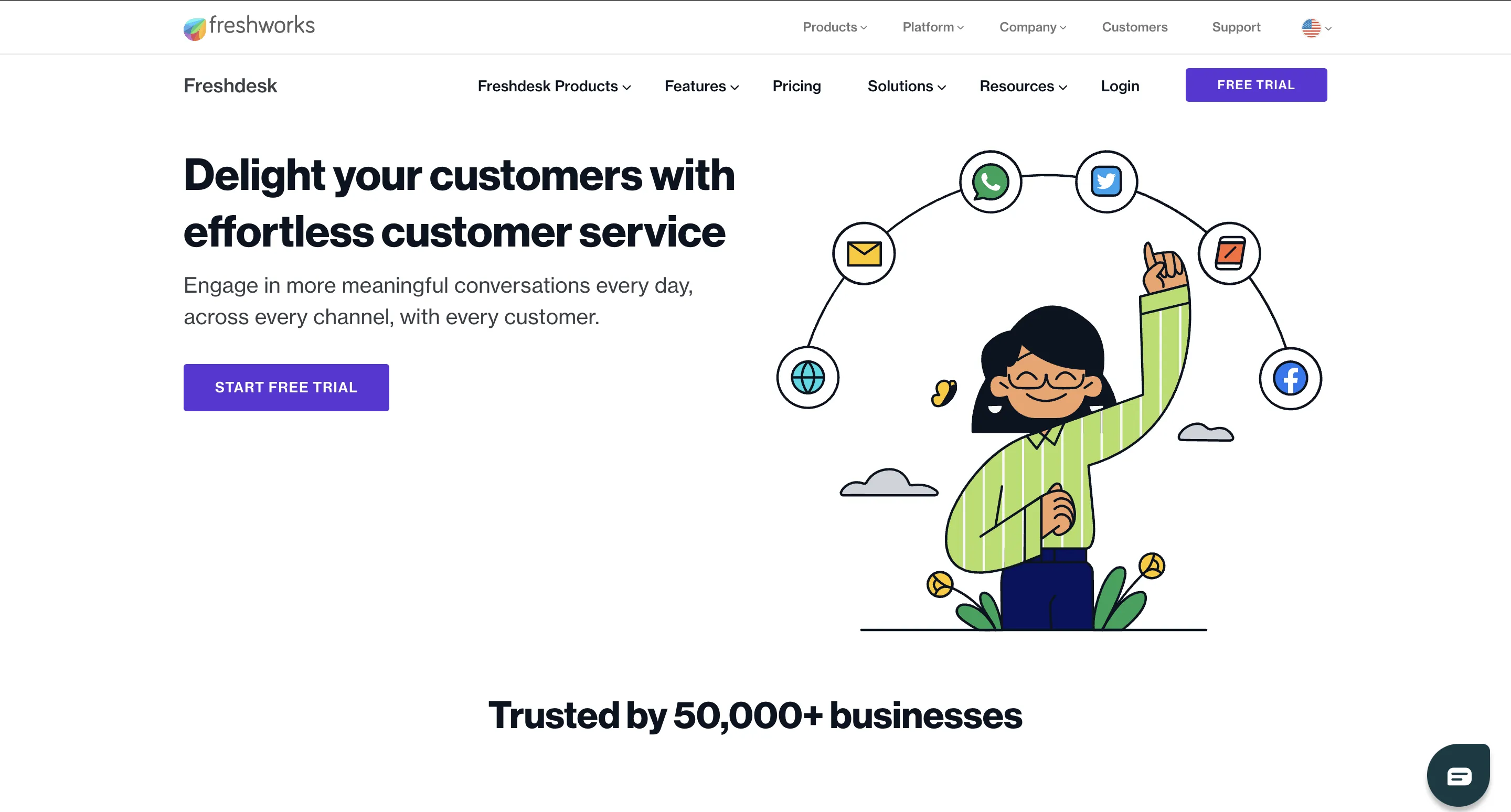 Freshdesk Freshdesk
