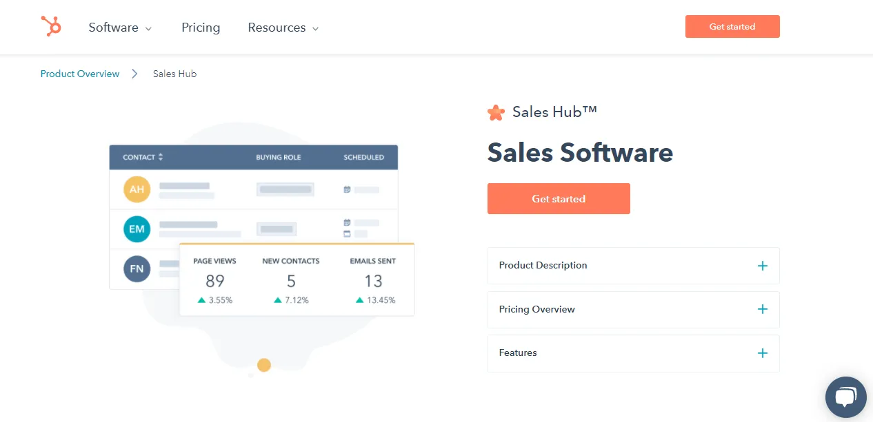 适合初创企业的流行 CRM 适合初创企业的流行 CRM