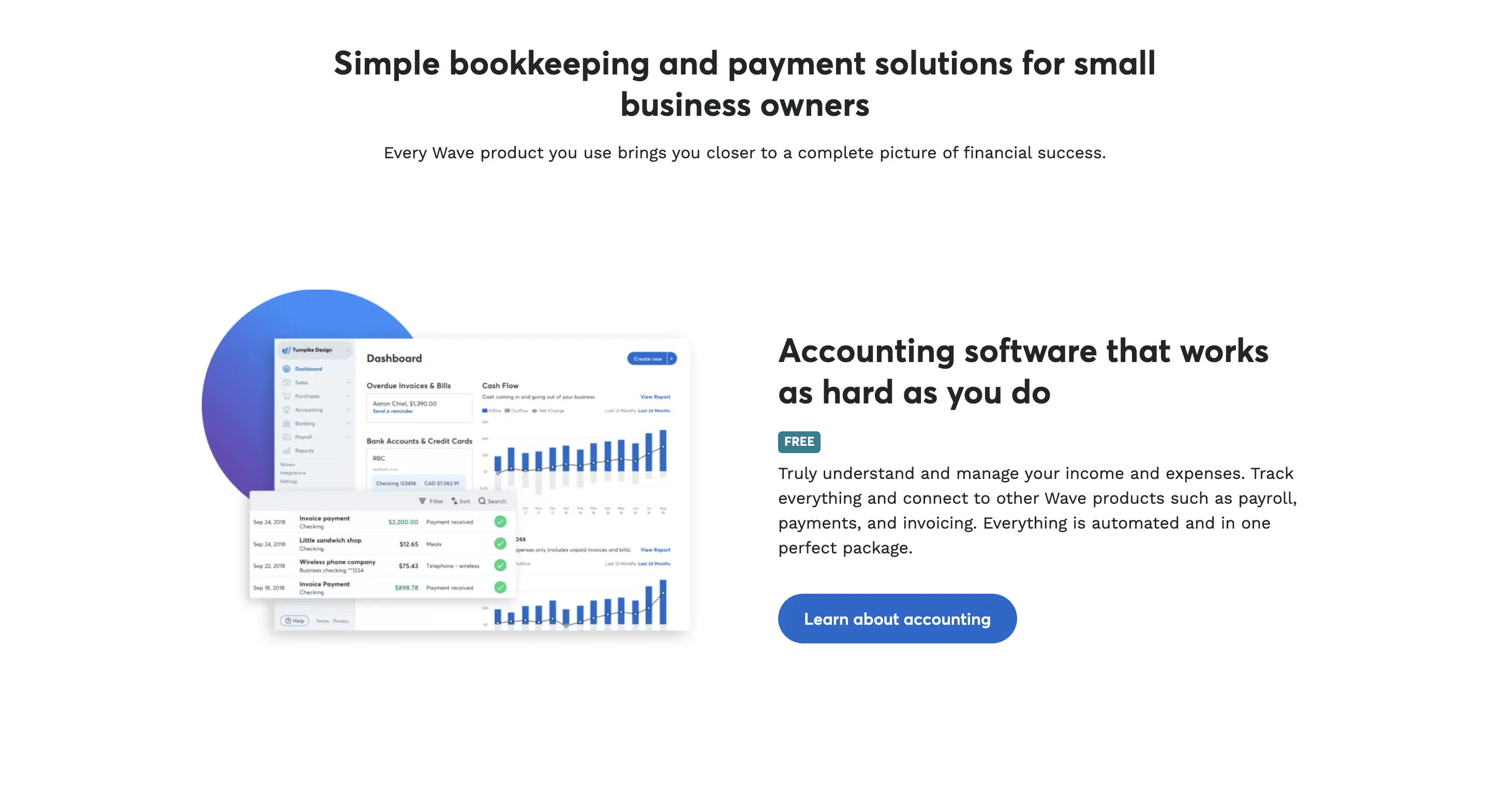 Wave Accounting