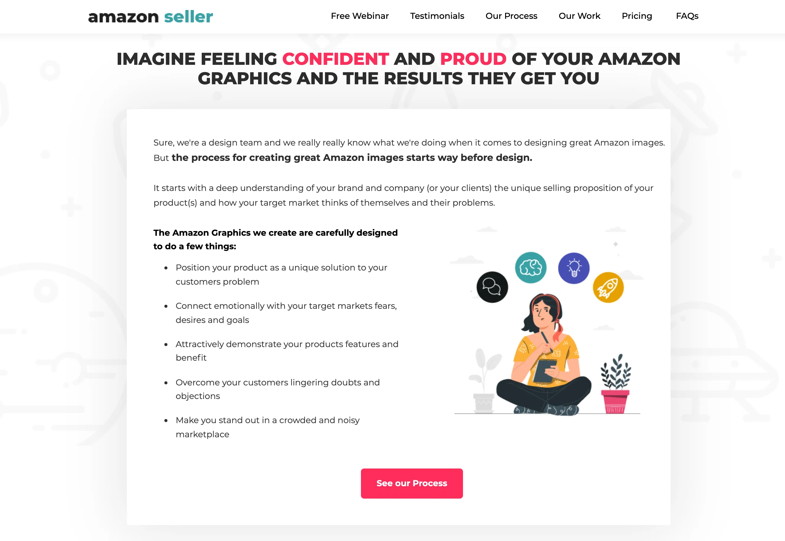 graafinen rytmi amazonin myymäläsuunnittelupalvelu