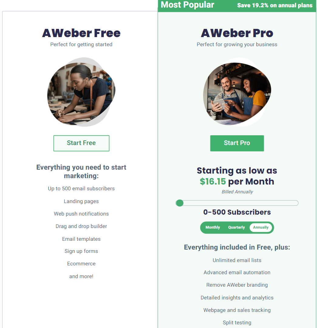 Pricing for AWeber