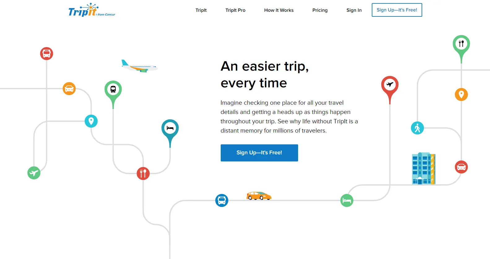 TripIt
