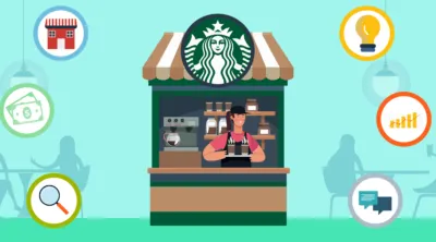маркетингові стратегії Starbucks