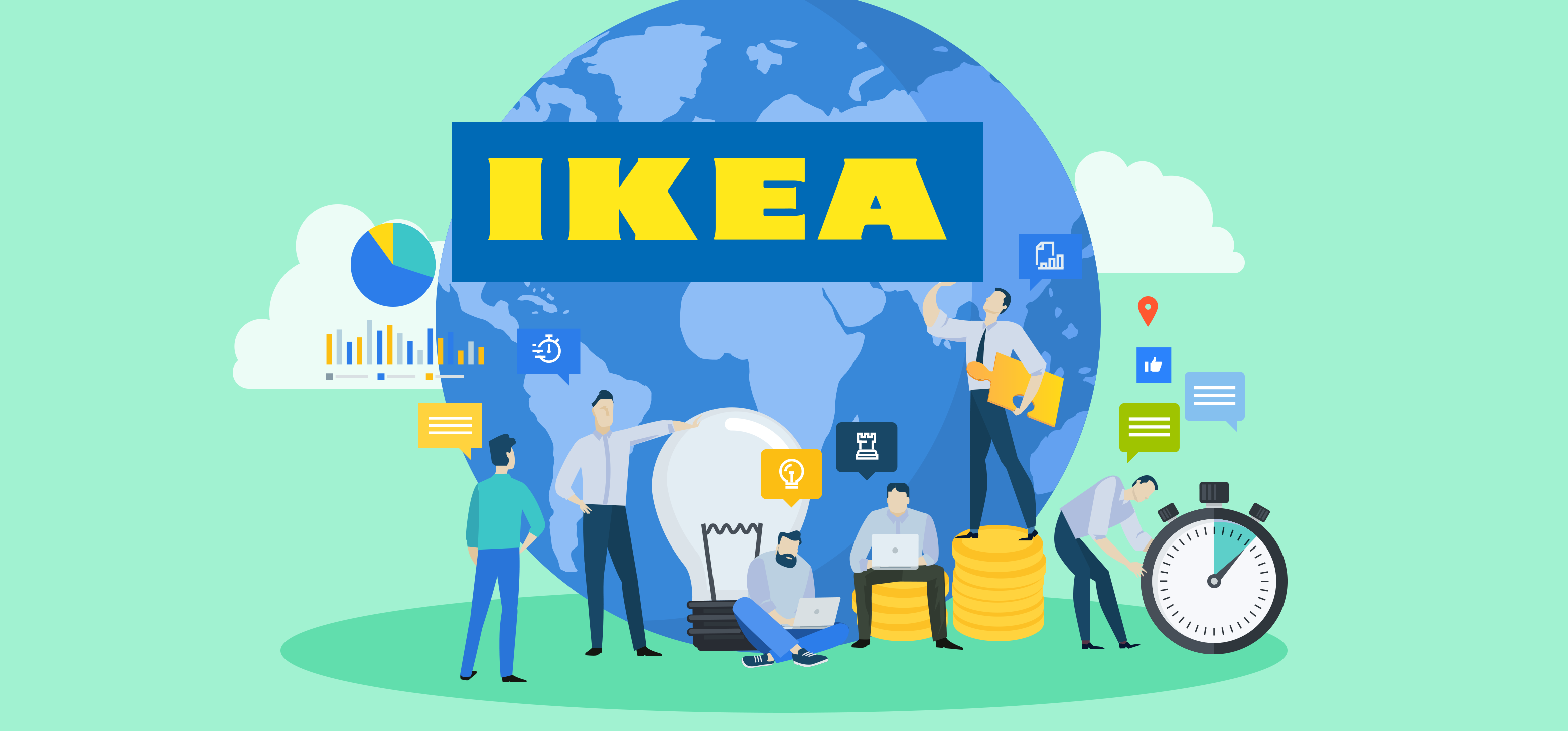 IKEA's 7 Core Strategies & Tactics