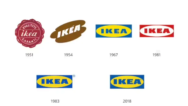 IKEA brand consistancy