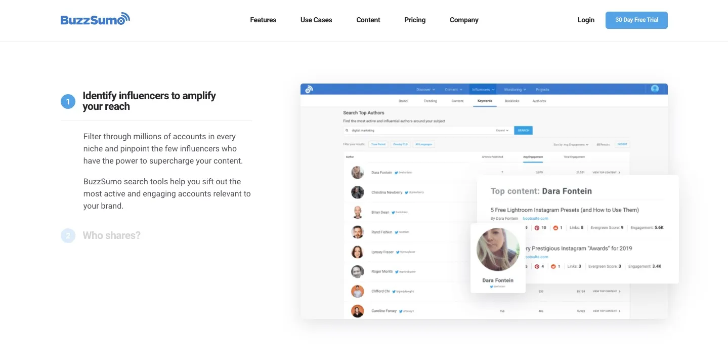 інструмент автоматизації соціальних мереж buzzsumo