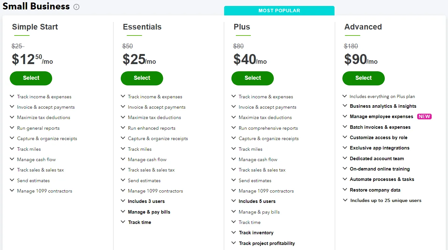 Quickbooks plány pro podnikání Quickbooks plány pro podnikání