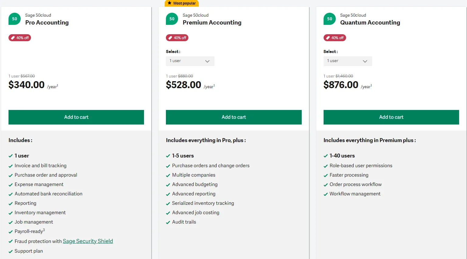 Sage pricing for advanced users