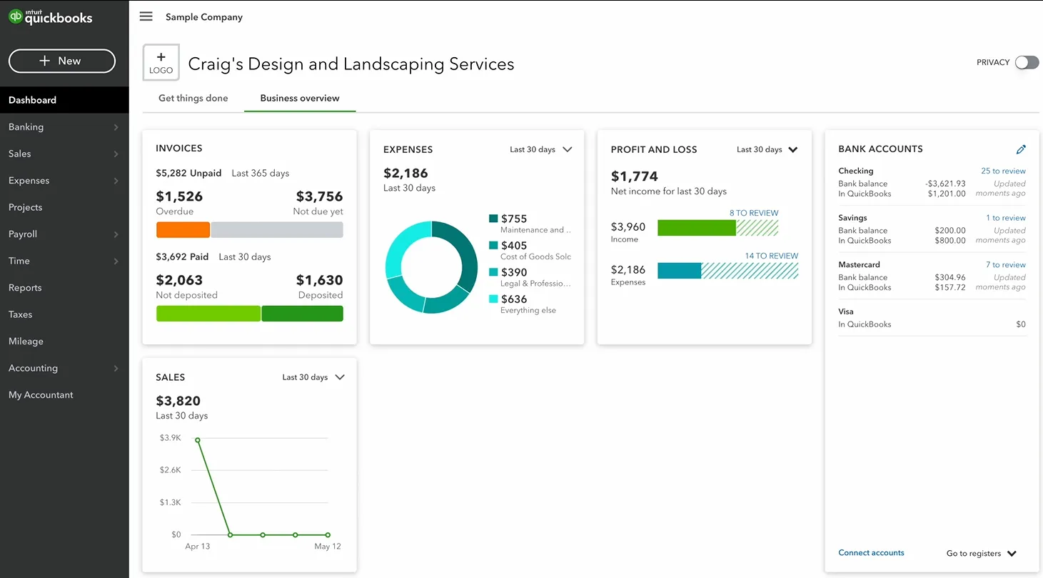 cloudová verze quickbooks cloudová verze quickbooks