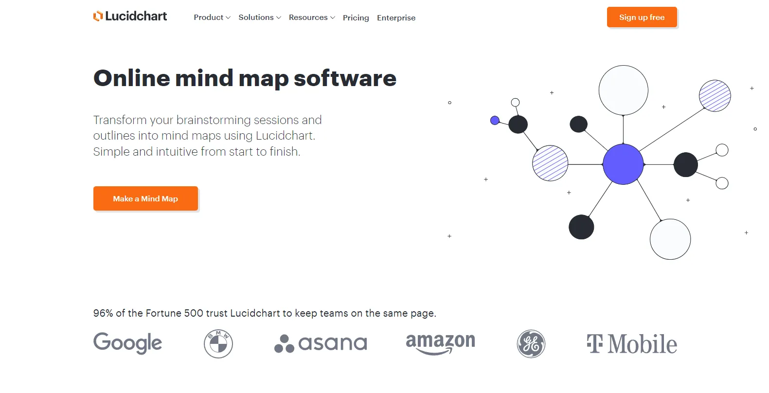 Lucidchart