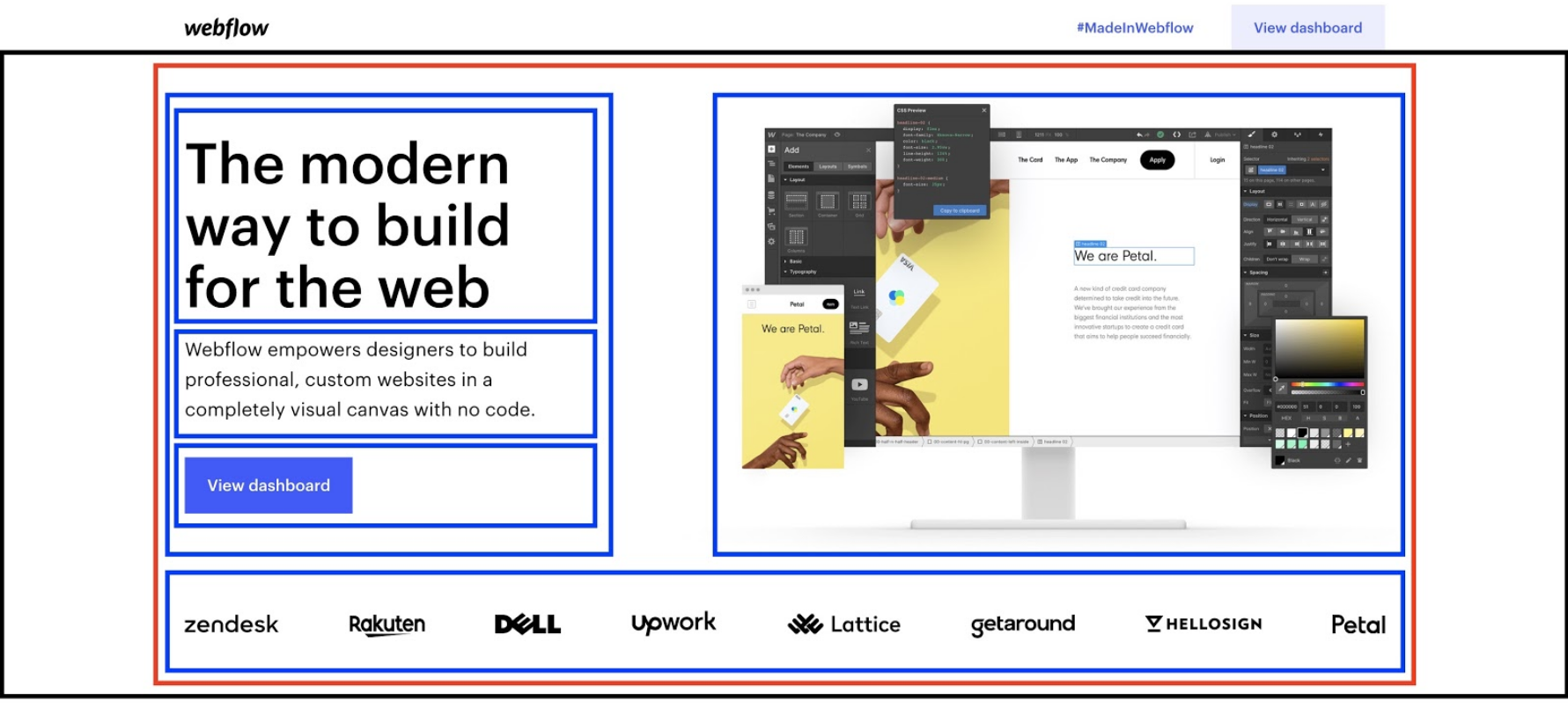 flexbox layout of website