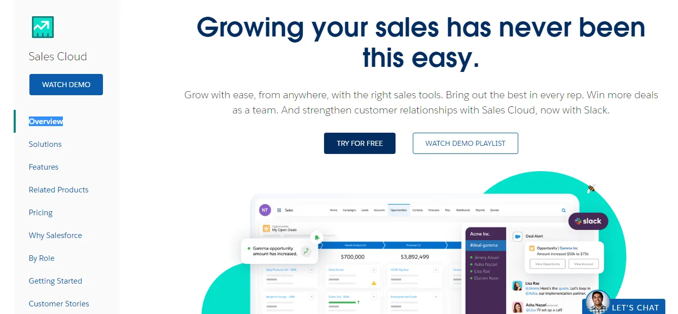 Salesforce Salesforce