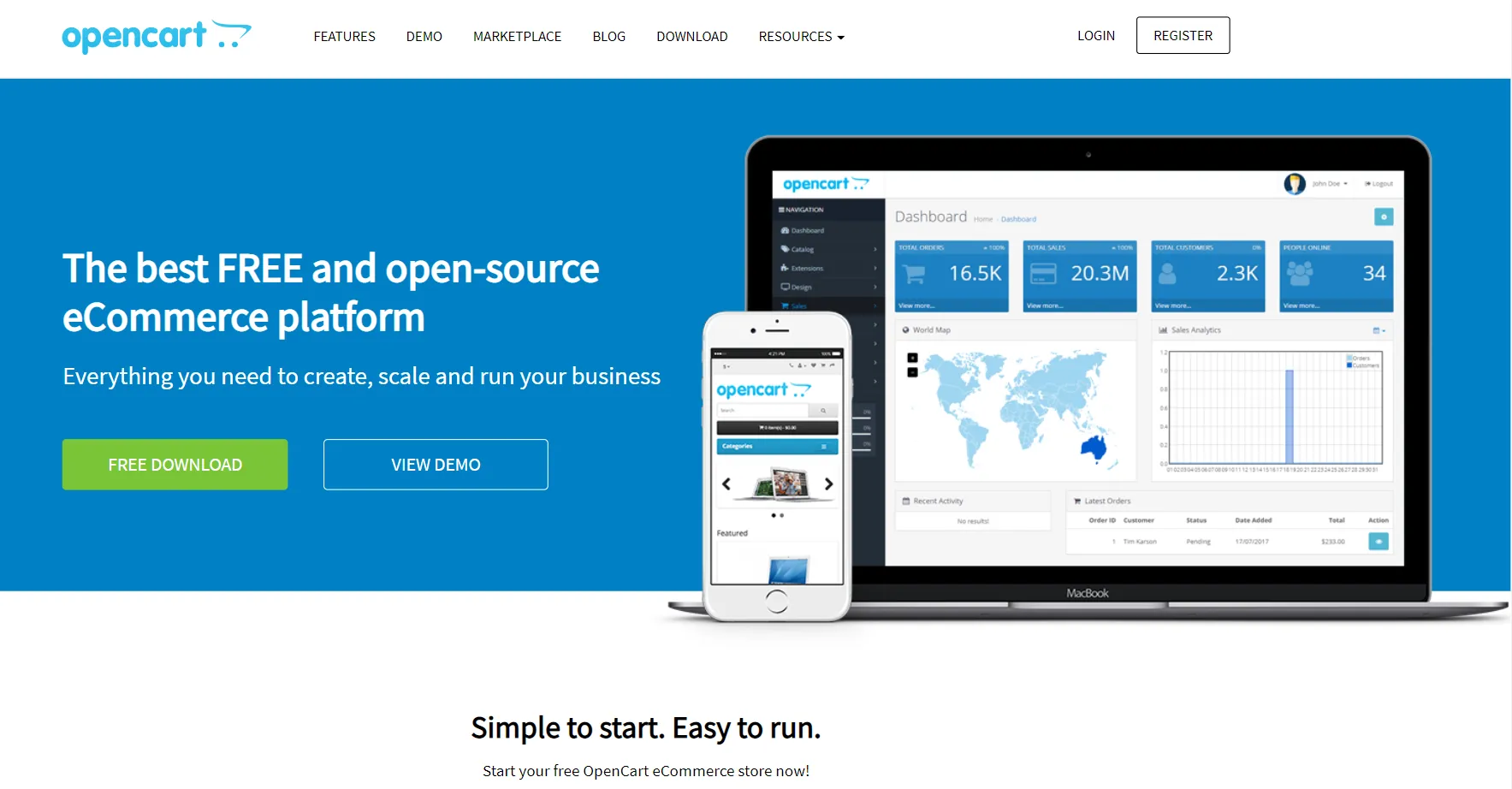 OpenCart ecommerce website