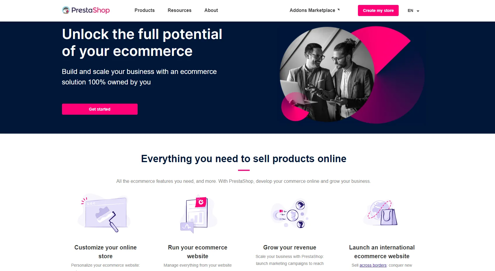 Prestashop 电子商务网站 Prestashop 电子商务网站