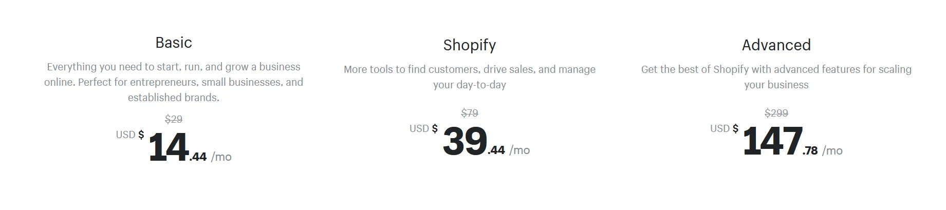 Shopify定价 Shopify定价