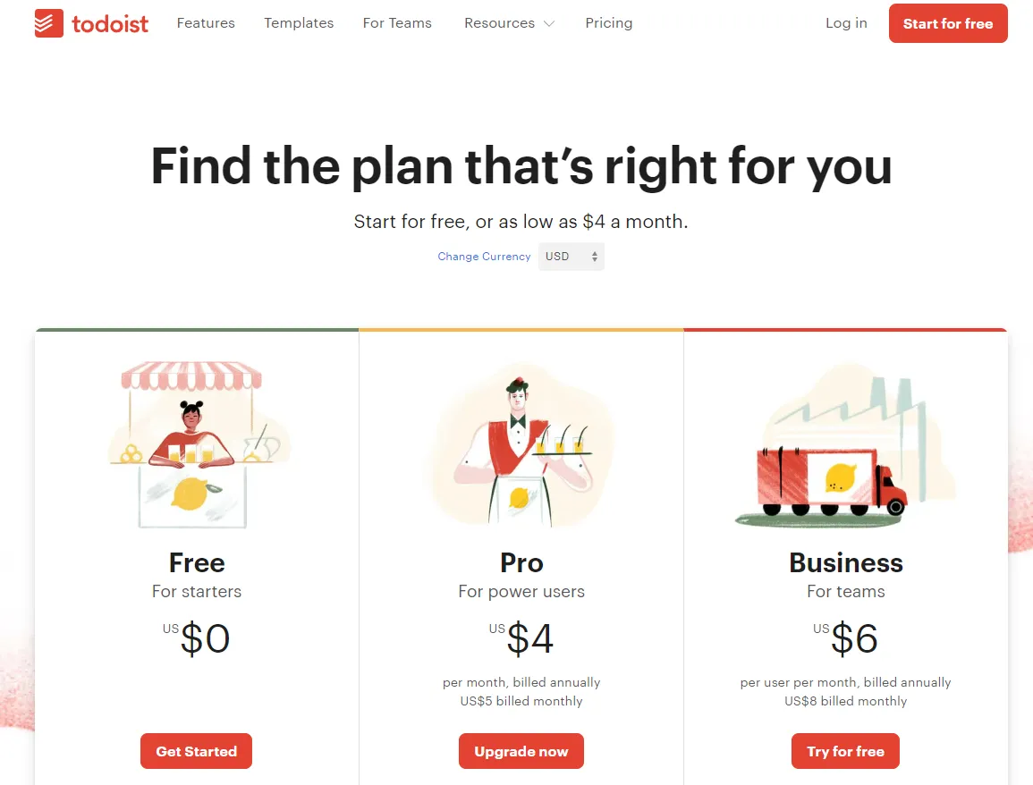 тарифные планы todoist тарифные планы todoist