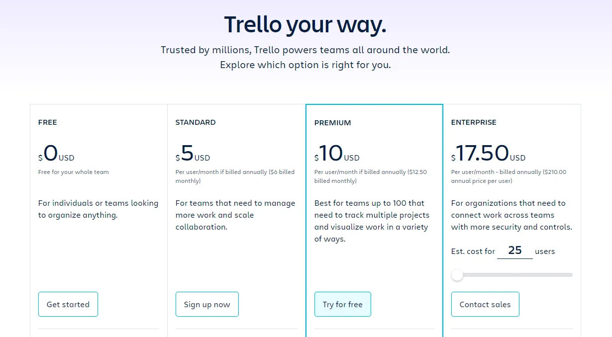 тарифные планы программного обеспечения Trello тарифные планы программного обеспечения Trello