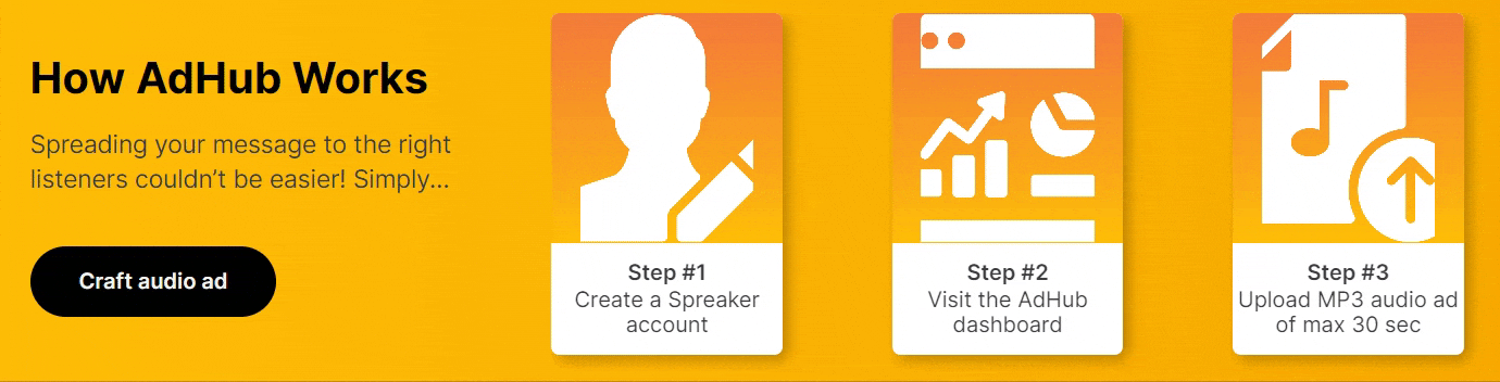 Slik fungerer AdHub i Spreaker