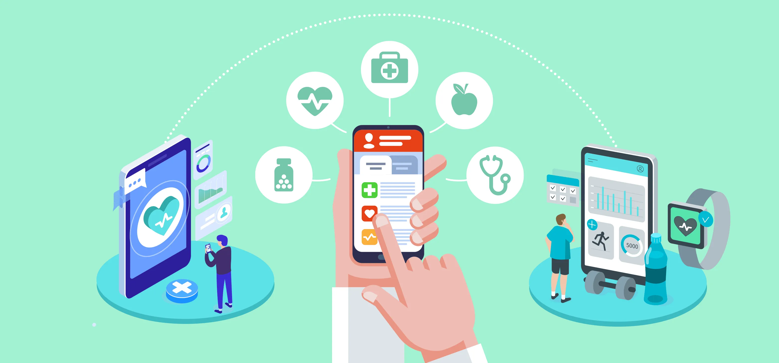 ID Best Self Care Apps