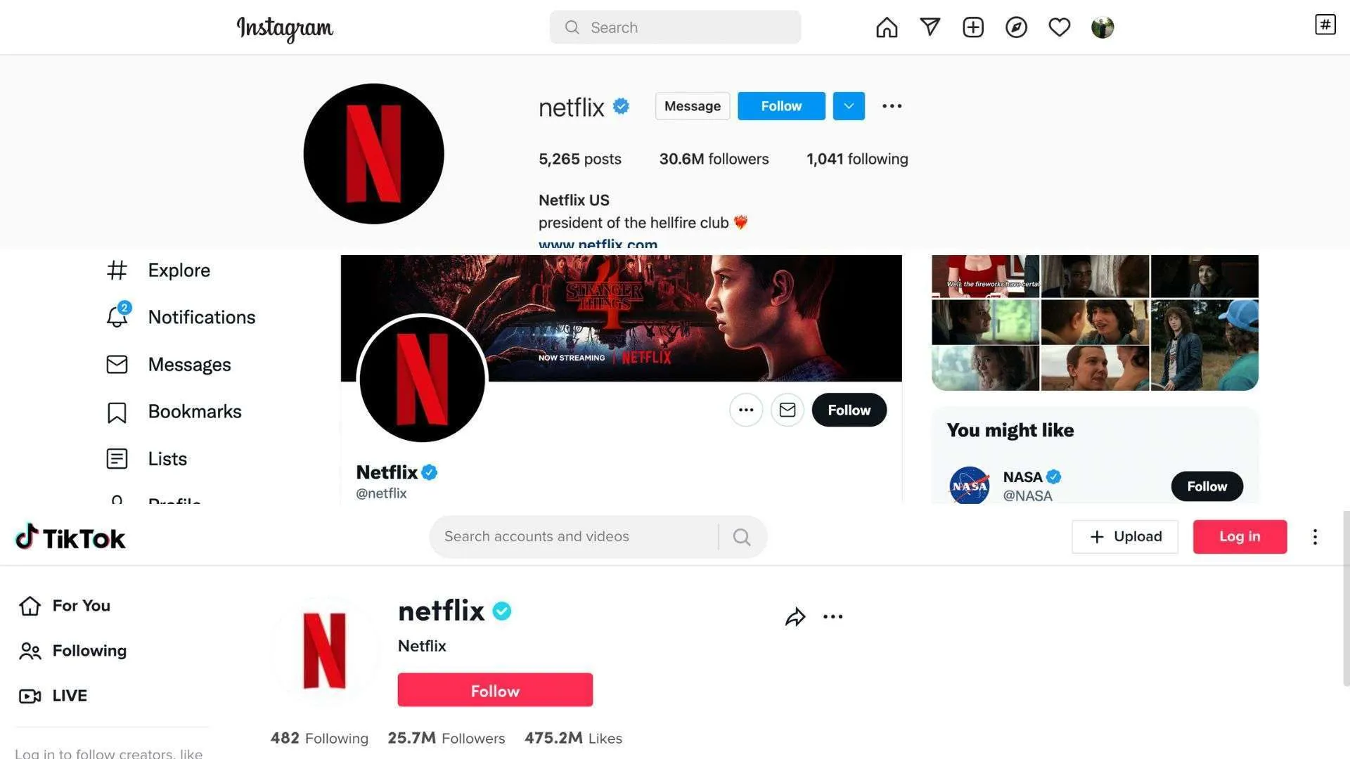 Netflix Marketing Strategies Multi Channel Marketing