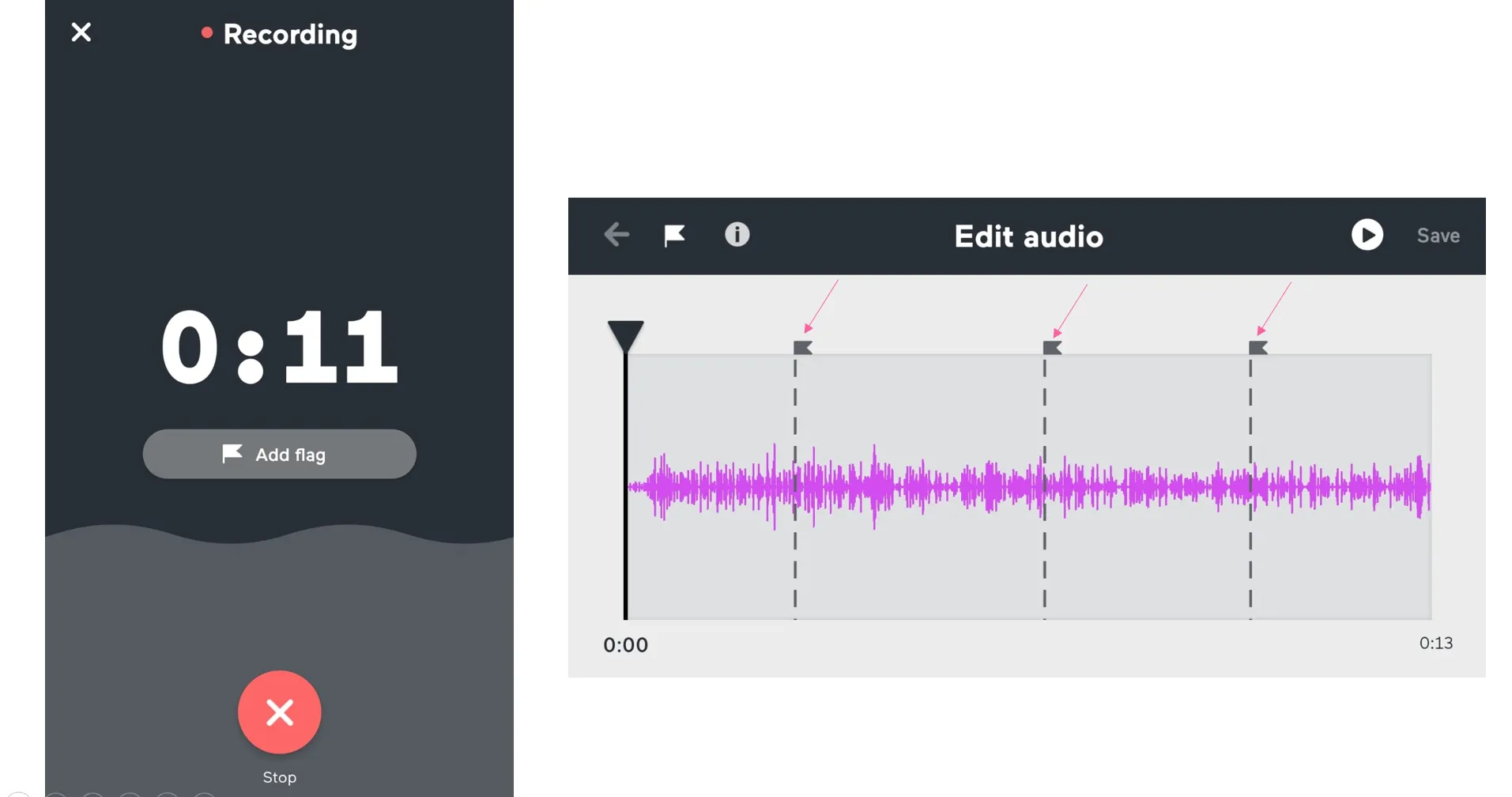 Bruk av flagg i Anchor-appen