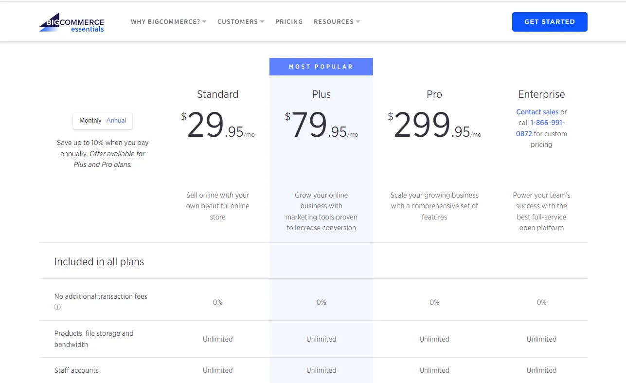 bigcommerce pricing plan