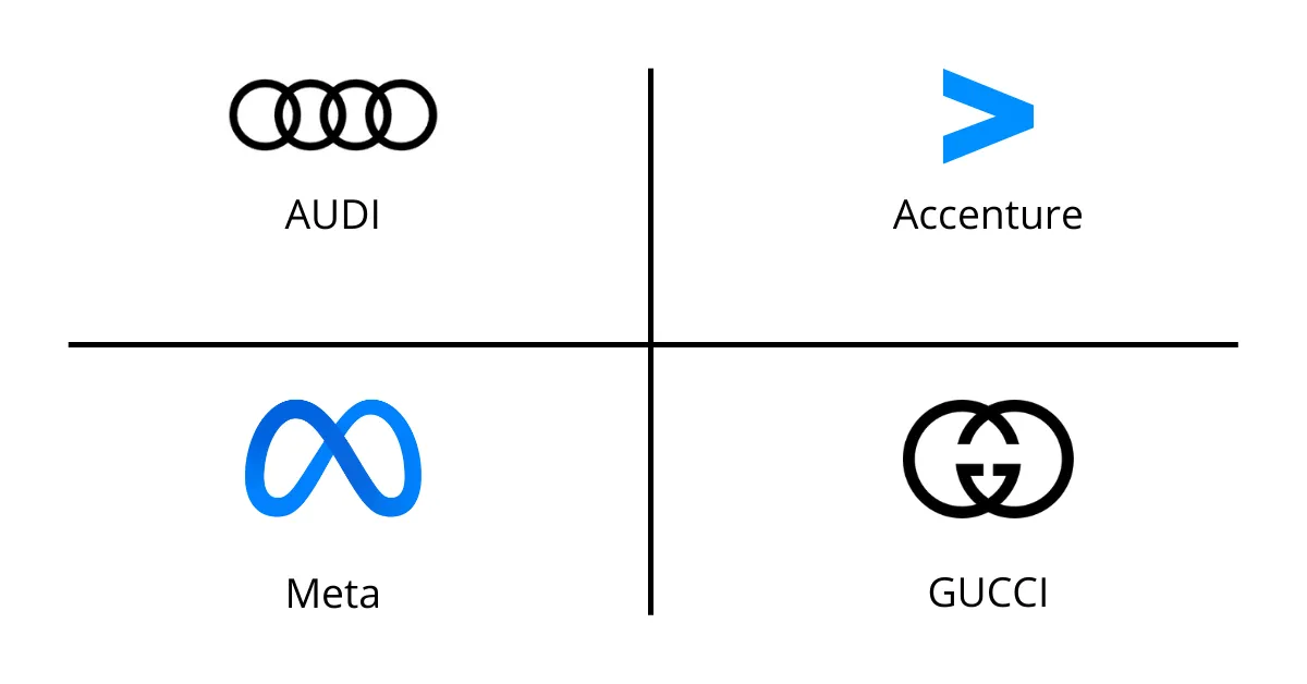 verschillende merklogo's verschillende merklogo's