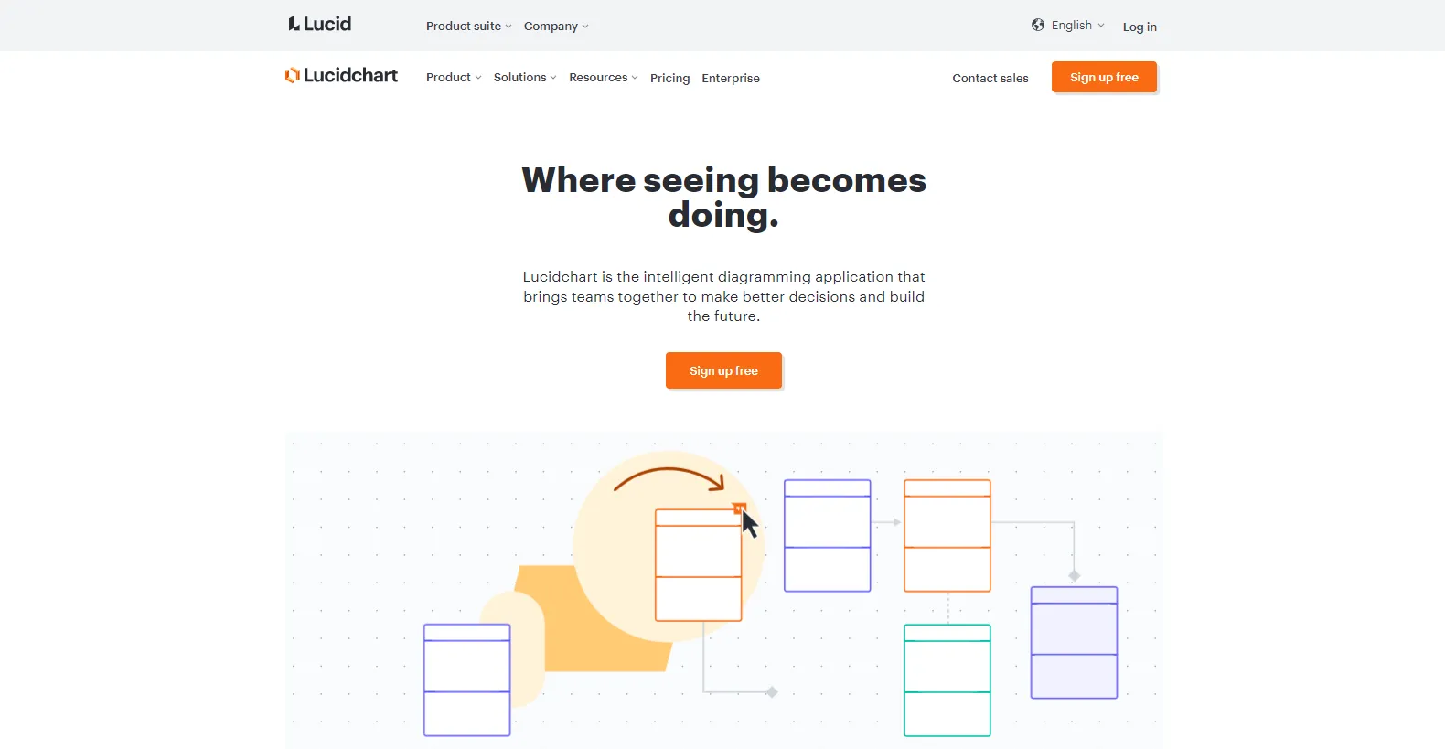 Lucidchart