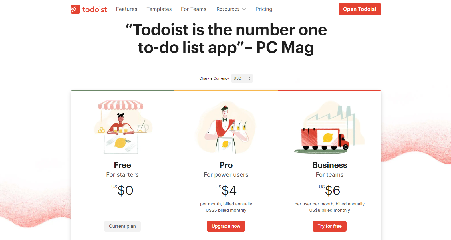 Todoist pricing