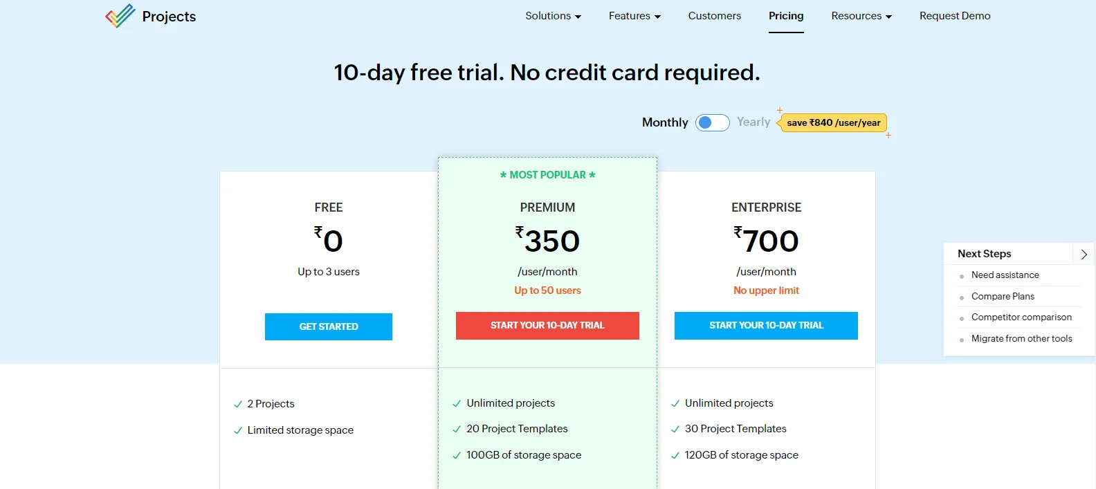 Priser for Zoho Projects