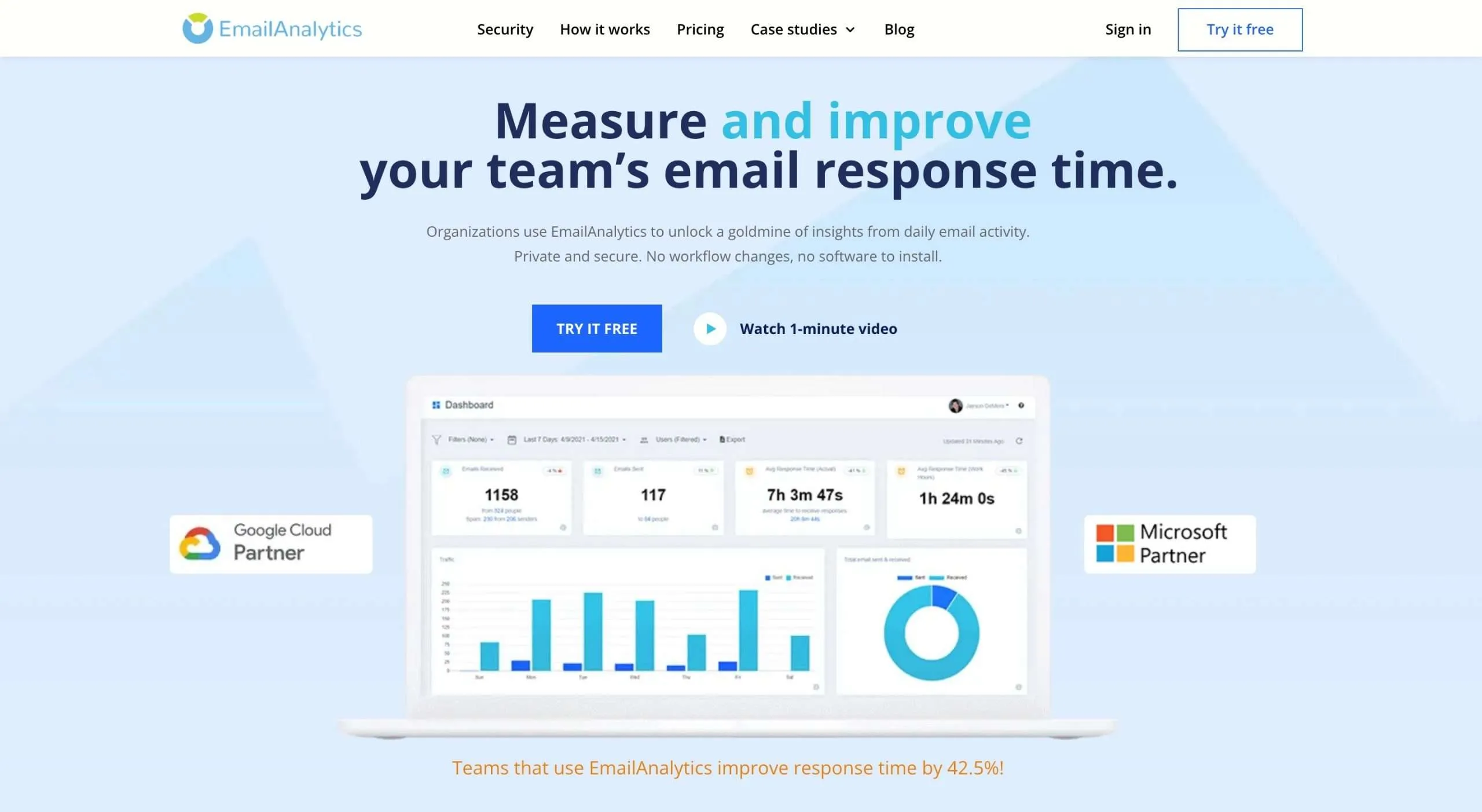 EmailAnalytics
