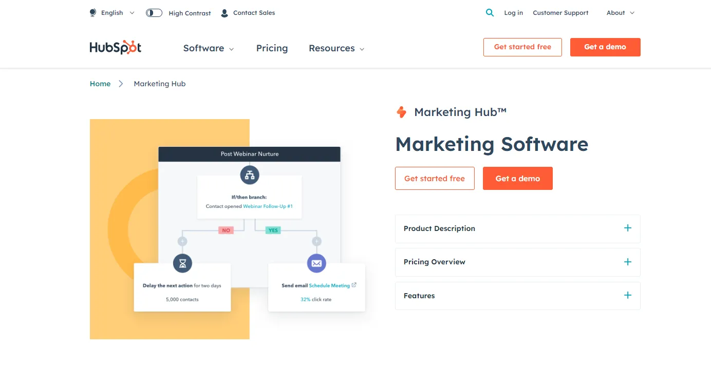 hubspot营销中心 hubspot营销中心