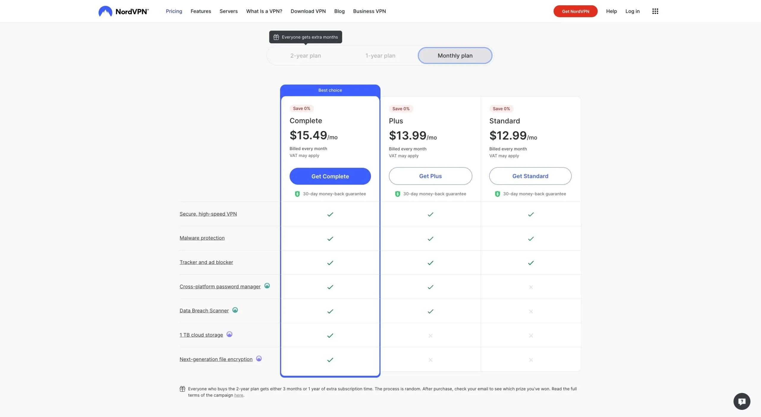 Preços NordVPN