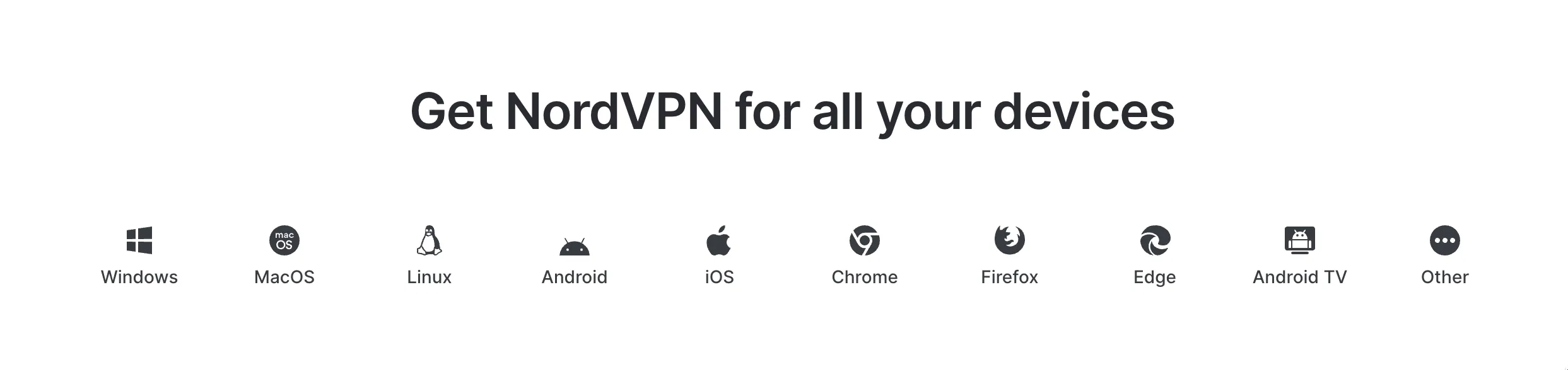 Compatibilidade de dispositivos NordVPN