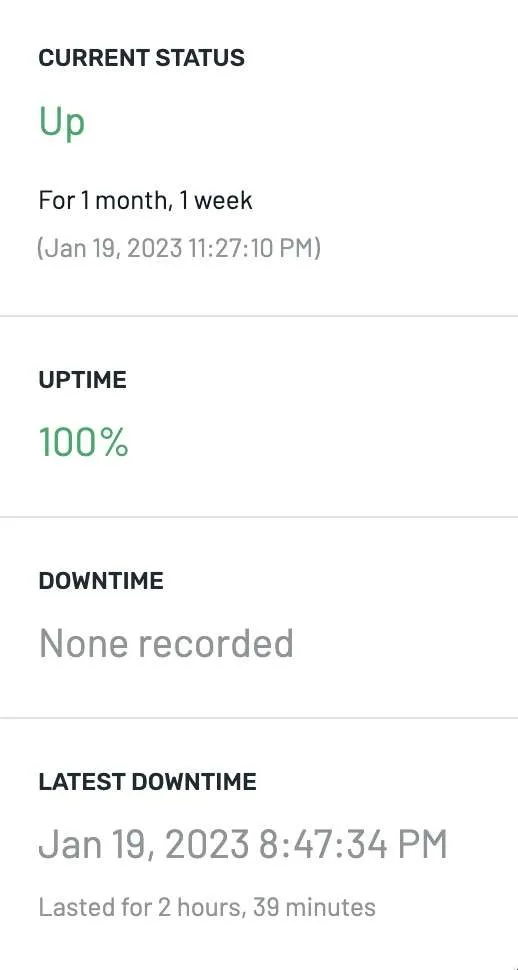 Status de tempo de atividade do NordVPN