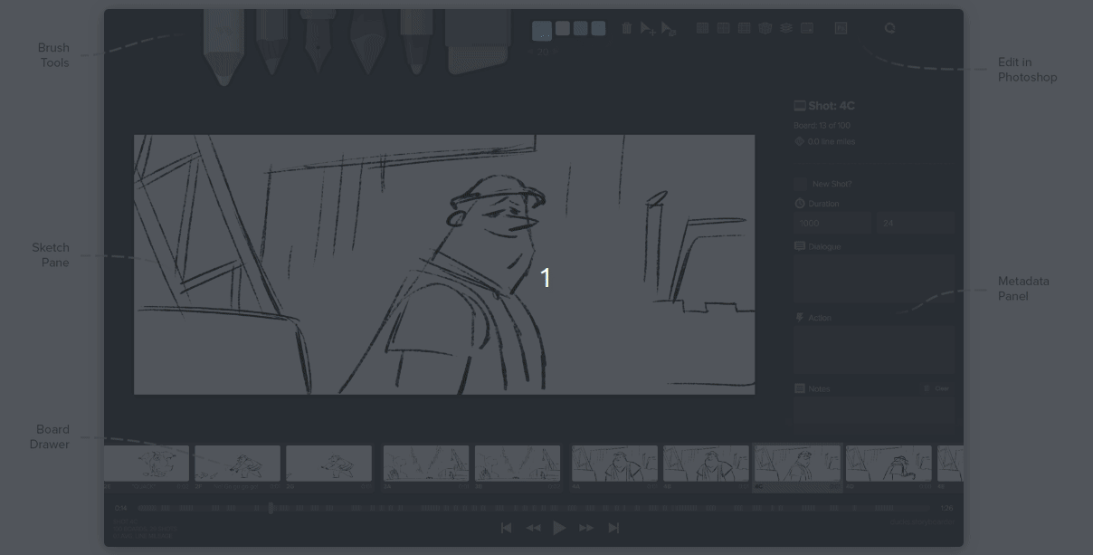 Metadata Storyboarderissa Metadata Storyboarderissa
